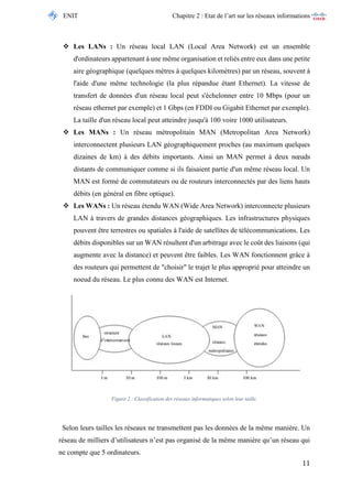 ENIT Chapitre 2 : Etat de l’art sur les réseaux informations 
11 
 Les LANs : Un réseau local LAN (Local Area Network) est un ensemble d'ordinateurs appartenant à une même organisation et reliés entre eux dans une petite aire géographique (quelques mètres à quelques kilomètres) par un réseau, souvent à l'aide d'une même technologie (la plus répandue étant Ethernet). La vitesse de transfert de données d'un réseau local peut s'échelonner entre 10 Mbps (pour un réseau ethernet par exemple) et 1 Gbps (en FDDI ou Gigabit Ethernet par exemple). La taille d'un réseau local peut atteindre jusqu'à 100 voire 1000 utilisateurs. 
 Les MANs : Un réseau métropolitain MAN (Metropolitan Area Network) interconnectent plusieurs LAN géographiquement proches (au maximum quelques dizaines de km) à des débits importants. Ainsi un MAN permet à deux noeuds distants de communiquer comme si ils faisaient partie d'un même réseau local. Un MAN est formé de commutateurs ou de routeurs interconnectés par des liens hauts débits (en général en fibre optique). 
 Les WANs : Un réseau étendu WAN (Wide Area Network) interconnecte plusieurs LAN à travers de grandes distances géographiques. Les infrastructures physiques pouvent être terrestres ou spatiales à l'aide de satellites de télécommunications. Les débits disponibles sur un WAN résultent d'un arbitrage avec le coût des liaisons (qui augmente avec la distance) et peuvent être faibles. Les WAN fonctionnent grâce à des routeurs qui permettent de "choisir" le trajet le plus approprié pour atteindre un noeud du réseau. Le plus connu des WAN est Internet. 
Figure 2 : Classification des réseaux informatiques selon leur taille. 
Selon leurs tailles les réseaux ne transmettent pas les données de la même manière. Un réseau de milliers d’utilisateurs n’est pas organisé de la même manière qu’un réseau qui ne compte que 5 ordinateurs.  