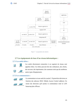 ENIT Chapitre 2 : Etat de l’art sur les réseaux informations 
15 
Figure 7 : encapsulation des données 
2.7 Les équipements de base d’un réseau informatiques : 
2.7.1 Les unités hôtes : 
Les unités directement connectées à un segment de réseau sont appelées hôtes. Ces hôtes peuvent être des ordinateurs, des clients, des serveurs, des imprimantes, des scanneurs ainsi que de nombreux autres types d'équipements. 
2.7.2 Les commutateurs : 
Le commutateur est une unité de couche 2. Il prend des décisions en fonction des adresses MAC (Media Access Control address). En raison des décisions qu'il prend, le commutateur rend le LAN beaucoup plus efficace.  