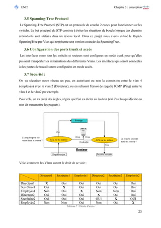 ENIT Chapitre 3 : conception 
23 
3.5 Spanning-Tree Protocol 
Le Spanning-Tree Protocol (STP) est un protocole de couche 2 conçu pour fonctionner sur les switchs. Le but principal du STP consiste à éviter les situations de boucle lorsque des chemins redondants sont utilisés dans un réseau local. Dans ce projet nous avons utilisé le Rapid- SpanningTree par Vlan qui représente une version avancée du SpanningTree. 
3.6 Configuration des ports trunk et accès 
Les interfaces entre tous les switchs et routeurs sont configures en mode trunk pour qu’elles puissent transporter les informations des différentes Vlans. Les interfaces qui seront connectés à des postes de travail seront configurées en mode accès. 
3.7 Sécurité : 
On va sécuriser notre réseau un peu, en autorisant ou non la connexion entre le vlan 4 (employés) avec le vlan 2 (Directeur), ou en refusant l'envoi de requête ICMP (Ping) entre le vlan 4 et le vlan2 par exemple. 
Pour cela, on va créer des règles, règles que l'on va dicter au routeur (car c'est lui qui décide ou non de transmettre les paquets). 
Voici comment les Vlans auront le droit de se voir : 
Directeur1 Secrétaire1 Employés1 Directeur2 Secrétaire2 Employés2 
Directeur1 
X 
Oui 
Oui 
Oui 
Oui 
Oui 
Secrétaire1 
Oui 
X 
Oui 
Oui 
Oui 
Oui 
Employés1 
Non 
Oui 
X 
Non 
Non 
Oui 
Directeur2 
Oui 
Oui 
Oui 
X 
Oui 
Oui 
Secrétaire2 
Oui 
Oui 
Oui 
OUI 
X 
OUI 
Employés2 
Non 
Non 
Oui 
Non 
Oui 
X 
Tableau 7 : Droits d'accès  