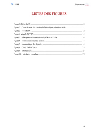 ENIT Stage ouvrier 
6 
LISTES DES FIGURES 
Figure 1: Siège de 3S ............................................................................................................. 8 
Figure 2 : Classification des réseaux informatiques selon leur taille. ................................. 11 
Figure 3 : Modèle OSI ......................................................................................................... 12 
Figure 4 Modèle TCP/IP ..................................................................................................... 13 
Figure 5 : correspondance des couches (TCP/IP et OSI) .................................................... 14 
Figure 6 : communication entre réseaux.............................................................................. 14 
Figure 7 : encapsulation des données .................................................................................. 15 
Figure 8 : Cisco Packet Tracer ............................................................................................ 25 
Figure 9 : Interface CLI ....................................................................................................... 25 
Figure 10 : interfaces virtuelles ........................................................................................... 29 
 
