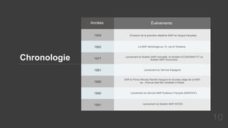 Années Événements
1959
1960
1977
1981
1988
Émission de la première dépêche MAP en langue française.
La MAP déménage au 10, rue Al Yamama.
Lancement du Bulletin MAP-Actualité, du Bulletin ECONOMAP ET du
Bulletin MAP-Document.
Lancement du Service Espagnol.
SAR le Prince Moulay Rachid inaugure le nouveau siège de la MAP,
sis - Avenue Allal Ben Abdallah à Rabat.
Chronologie
10
1990
1991
Lancement du Service MAP Extérieur Français (MAPEX/F).
Lancement du Bulletin MAP-INTER.
 