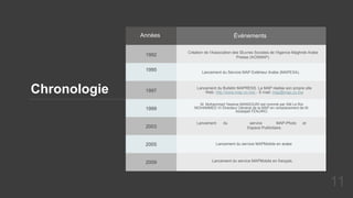 Années Événements
1992
1995
1997
1999
2003
Création de l'Association des Œuvres Sociales de l'Agence Maghreb Arabe
Presse (AOSMAP).
Lancement du Service MAP Extérieur Arabe (MAPEXA).
Lancement du Bulletin MAPRESS. La MAP réalise son propre site
Web: http://www.map.co.ma/ - E-mail: map@map.co.ma
M. Mohammed Yassine MANSOURI est nommé par SM Le Roi
MOHAMMED VI Directeur Général de la MAP en remplacement de M.
Abdeljalil FENJIRO.
Lancement du service MAP-Photo et
Espace Publicitaire.
Chronologie
11
2005
2009
Lancement du service MAPMobile en arabe
Lancement du service MAPMobile en français.
 