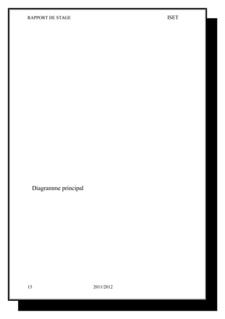 RAPPORT DE STAGE                    ISET




  Diagramme principal




13                      2011/2012
 