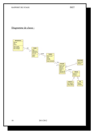 RAPPORT DE STAGE                    ISET




Diagramme de classe :




18                      2011/2012
 