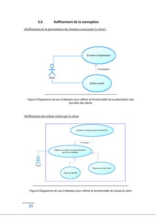 25
2.6 Raffinement de la conception
-Raffinement de la présentation des données concernant le client :
Figure 5:Diagramme de cas d'utilisation pour raffiner la fonctionnalité de la présentation des
données des clients
-Raffinement des achats réalisé par le client
Figure 6:Diagramme de cas d'utilisation pour raffiner la fonctionnalité de l’achat du client
 