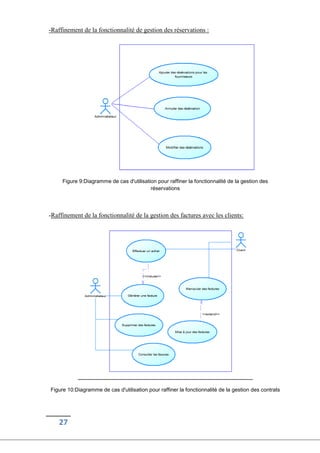 27
-Raffinement de la fonctionnalité de gestion des réservations :
Figure 9:Diagramme de cas d'utilisation pour raffiner la fonctionnalité de la gestion des
réservations
-Raffinement de la fonctionnalité de la gestion des factures avec les clients:
Figure 10:Diagramme de cas d'utilisation pour raffiner la fonctionnalité de la gestion des contrats
 