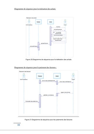 33
Diagramme de séquence pour la réalisation des achats:
Figure 20:Diagramme de séquence pour la réalisation des achats
Diagramme de séquence pour le paiement des factures :
Figure 21:Diagramme de séquence pour les paiements des factures
 