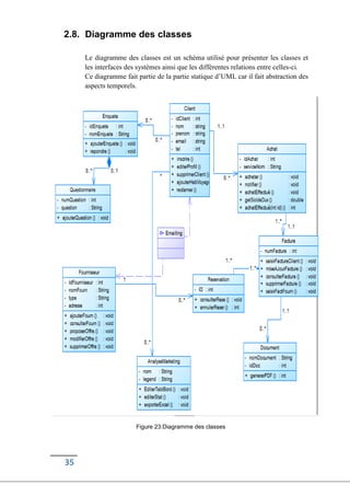 35
2.8. Diagramme des classes
Le diagramme des classes est un schéma utilisé pour présenter les classes et
les interfaces des systèmes ainsi que les différentes relations entre celles-ci.
Ce diagramme fait partie de la partie statique d’UML car il fait abstraction des
aspects temporels.
Figure 23:Diagramme des classes
 