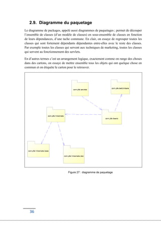 36
2.9. Diagramme du paquetage
Le diagramme de packages, appelé aussi diagrammes de paquetages ; permet de découper
l’ensemble de classes (d’un modèle de classes) en sous-ensemble de classes en fonction
de leurs dépendances, d’une tache commune. En clair, on essaye de regrouper toutes les
classes qui sont fortement dépendants dépendantes entre-elles avec le reste des classes.
Par exemple toutes les classes qui servent aux techniques de marketing, toutes les classes
qui servent au fonctionnement des servlets.
En d’autres termes c’est un arrangement logique, exactement comme on range des choses
dans des cartons, on essaye de mettre ensemble tous les objets qui ont quelque chose en
commun et on étiquète le carton pour le retrouver.
Figure 27 : diagramme de paquetage
 