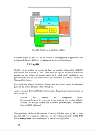 42
Figure 24 : Position du Java Entreprise Edition
L’objectif majeur de Java EE est de faciliter le développement d’applications web
robustes et distribuées déployées et exécutées sur un serveur d’applications.
3.2.2 MySQL
MySQL est un système de gestion de bases de données relationnelles (SGBDR)
fonctionnant sous Windows et Linux. Il fait partie des logiciels de gestion de base des
données les plus utilisées au monde, autant par le grand public (applications web
principalement) que par des professionnels, en concurrence avec Oracle, Informix et
Microsoft SQL Server.
Cette application a besoin de plusieurs données pour bien tourner comme les données et
prospects des clients, différents achats effectué, etc.
Alors, on a décidé d’utiliser MySQL comme système de gestion de bases de données. Le
choix est pris car :
.Solution très courante en hébergement public.
.Open-source, bien que les critères de licence soient de plus en plus difficile.
.Plusieurs de stockage adaptés aux différentes problématiques, configurable.
.C’est un SGBD relationnel.
Notre principale mission est bien entendu d’effectuer la liaison entre MySQL et notre
projet Java EE. Car ce que nous souhaitons, c’est pouvoir interagir avec les tables de la
base « touroperateur » directement depuis le code de notre application.
 