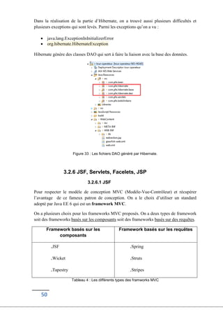 50
Dans la réalisation de la partie d’Hibernate, on a trouvé aussi plusieurs difficultés et
plusieurs exceptions qui sont levés. Parmi les exceptions qu’on a vu :
 java.lang.ExceptionInInitializerError
 org.hibernate.HibernateException
Hibernate génère des classes DAO qui sert à faire la liaison avec la base des données.
Figure 33 : Les fichiers DAO généré par Hibernate.
3.2.6 JSF, Servlets, Facelets, JSP
3.2.6.1 JSF
Pour respecter le modèle de conception MVC (Modèle-Vue-Contrôleur) et récupérer
l’avantage de ce fameux patron de conception. On a le choix d’utiliser un standard
adopté par Java EE 6 qui est un framework MVC.
On a plusieurs choix pour les frameworks MVC proposés. On a deux types de framework
soit des frameworks basés sur les composants soit des frameworks basés sur des requêtes.
Framework basés sur les
composants
Framework basés sur les requêtes
.JSF
.Wicket
.Tapestry
.Spring
.Struts
.Stripes
Tableau 4 : Les différents types des framworks MVC
 