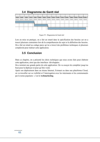 61
3.4 Diagramme de Gantt réel
Figure 55 : Diagramme de Gantt réel
Lors en mise en pratique, on a fait un retard dans la spécification des besoins car on a
trouvé plusieurs contraintes lors de la compréhension du sujet et la définition des besoins.
On a fait un retard au codage parce qu’on a trouvé des problèmes techniques et plusieurs
complexité pour réaliser cette application.
3.5 Conclusion
Dans ce chapitre, on a présenté les choix techniques que nous avons faits pour élaborer
cette application, ainsi que des interfaces développées.
On a terminé une grande partie de cette application. On va essayer de compléter jusqu’au
bout pour la déployer et pour qu’être visité.
Après son déploiement dans un réseau Internet, Extranet ou dans une plateforme Cloud,
on va travailler sur sa visibilité et l’interrogation avec les internautes et les communautés
par le terme populaire : c’est le webmarketing.
 