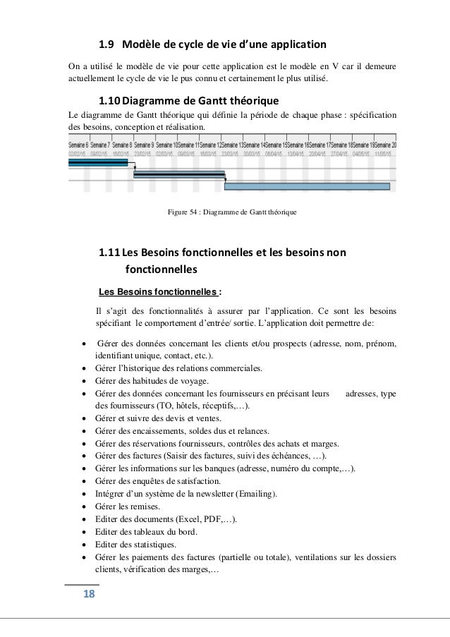 Rapport de stage du fin d'étude