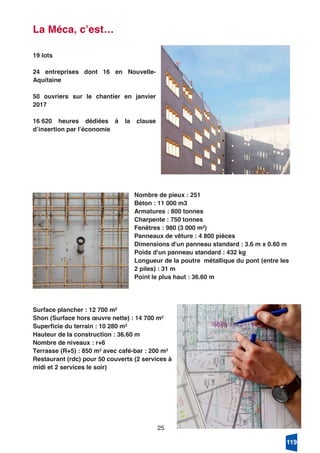 25
La Méca, cʼest…
19 lots
24 entreprises dont 16 en Nouvelle-
Aquitaine
50 ouvriers sur le chantier en janvier
2017
16 620 heures dédiées à la clause
dʼinsertion par lʼéconomie
Nombre de pieux : 251
Béton : 11 000 m3
Armatures : 800 tonnes
Charpente : 750 tonnes
Fenêtres : 980 (3 000 m²)
Panneaux de vêture : 4 800 pièces
Dimensions d'un panneau standard : 3.6 m x 0.60 m
Poids d'un panneau standard : 432 kg
Longueur de la poutre métallique du pont (entre les
2 piles) : 31 m
Point le plus haut : 36.60 m
Surface plancher : 12 700 m²
Shon (Surface hors œuvre nette) : 14 700 m²
Superficie du terrain : 10 280 m²
Hauteur de la construction : 36.60 m
Nombre de niveaux : r+6
Terrasse (R+5) : 850 m² avec café-bar : 200 m²
Restaurant (rdc) pour 50 couverts (2 services à
midi et 2 services le soir)
119
 