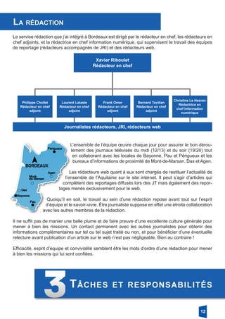 La rédaction
Le service rédaction que j’ai intégré à Bordeaux est dirigé par le rédacteur en chef, les rédacteurs en
chef adjoints, et la rédactrice en chef information numérique, qui supervisent le travail des équipes
de reportage (rédacteurs accompagnés de JRI) et des rédacteurs web.
Xavier Riboulet
Rédacteur en chef
Philippe Chollet
Rédacteur en chef
adjoint
Laurent Lataste
Rédacteur en chef
adjoint
Frank Omer
Rédacteur en chef
adjoint
Bernard Tavitian
Rédacteur en chef
adjoint
Christine Le Hesran
Rédactrice en
chef information
­numérique
Journalistes rédacteurs, JRI, rédacteurs web
L’ensemble de l’équipe œuvre chaque jour pour assurer le bon dérou-
lement des journaux télévisés du midi (12/13) et du soir (19/20) tout
en collaborant avec les locales de Bayonne, Pau et Périgueux et les
bureaux d’informations de proximité de Mont-de-Marsan, Dax et Agen.
Les rédacteurs web quant à eux sont chargés de restituer l’actualité de
l’ensemble de l’Aquitaine sur le site internet. Il peut s’agir d’articles qui
complètent des reportages diffusés lors des JT mais également des repor-
tages menés exclusivement pour le web.
Quoiqu’il en soit, le travail au sein d’une rédaction repose avant tout sur l’esprit
d’équipe et le savoir-vivre. Être journaliste suppose en effet une étroite collaboration
avec les autres membres de la rédaction.
Il ne suffit pas de manier une belle plume et de faire preuve d’une excellente culture générale pour
mener à bien les missions. Un contact permanent avec les autres journalistes pour obtenir des
informations complémentaires sur tel ou tel sujet traité ou non, et pour bénéficier d’une éventuelle
relecture avant publication d’un article sur le web n’est pas négligeable. Bien au contraire !
Efficacité, esprit d’équipe et convivialité semblent être les mots d’ordre d’une rédaction pour mener
à bien les missions qui lui sont confiées.
12
Tâches et responsabilités
 