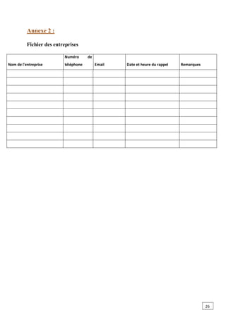 Annexe 2 :
Fichier des entreprises
Nom de l'entreprise
Numéro de
téléphone Email Date et heure du rappel Remarques
26
 