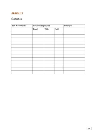 Annexe 4 :
valuation
Nom de l'entreprise Evaluation de prospect Remarques
Chaud Tiède Froid
29
 