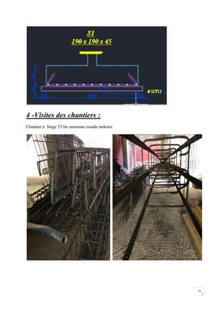 21
4 -Visites des chantiers :
Chantier à Siège 23 bir anzarane essada meknès
 