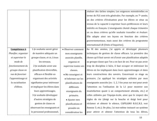 10
réaliser des tâches simples. Les exigences ministérielles en
terme de FLS sont très générales. Par exemple, en 7e année,
un des critères d’évaluation pour les élèves se situe au
niveau de la capacité à exprimer leurs préférences et leurs
intérêts en français. L’enseignante choisit chaque trimestre
un ou deux critères qu’elle souhaite travailler et évaluer.
Elle adapte ainsi ses leçons en fonction des critères
gouvernementaux, mais aussi des critères du programme
international I.B (Units of Inquiries).
Compétence 6
Planifier, organiser
et superviser le
mode de
fonctionnement du
groupe-classe en
vue de favoriser
l'apprentissage et
la socialisation
d’élèves.
1-Je souhaite savoir gérer
de manière adéquate un
groupe-classe, et ce, à tous
les niveaux.
2-Je souhaite avoir une
planification diversifiée,
efficace et flexible en
organisant des activités
signifiantes pour intéresser
et impliquer les élèves dans
leurs apprentissages.
3-Je souhaite développer
d’autres stratégies de
gestion de classe en
observant les enseignants et
le personnel professionnel,
Observer comment
mon enseignante
associée planifie,
organise et
supervise toutes ses
classes.
Me renseigner et
m’informer sur les
planifications de
différents
enseignants du
primaire.
Ajuster mes
planifications et
prendre en
considération les
Au fil des années, j’ai appris et développé plusieurs
techniques de gestion de classe efficace. La première des
choses qu’il faut savoir est d’avoir une planification adaptée
au groupe-classe que l’on a en face de soi. Pour ne pas avoir
trop de discipline à faire, il faut occuper et intéresser les
élèves en les impliquant dans leurs apprentissages et dans
leurs constructions des savoirs. Concernant ce stage au
primaire, j’ai appliqué les stratégies utilisées par mon
enseignante associée (ex : 1, 2, 3 les yeux sur moi pour avoir
l’attention ou l’utilisation de la L1 pour montrer son
insatisfaction quant à un comportement attendu, etc.) et
celles utilisées par l’équipe-école, ainsi que le respect des
règles de vie (doigt sur la bouche et doigt levé pour
réclamer et obtenir le silence, CAPILANO R.O.C.K.S, voir
Annexe 3, etc.). De plus, j’ai moi-même instauré un système
pour attirer et obtenir l’attention de tous les élèves,
 