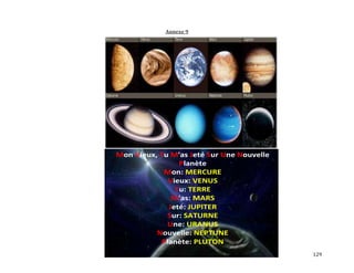 129
Annexe 9
Mon Vieux, Tu M'as Jeté Sur Une Nouvelle
Planète
Mon: MERCURE
Vieux: VENUS
Tu: TERRE
M'as: MARS
Jeté: JUPITER
Sur: SATURNE
Une: URANUS
Nouvelle: NEPTUNE
Planète: PLUTON
 