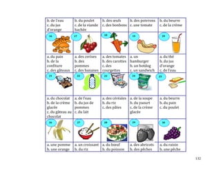 132
b. de l’eau
c. du jus
d’orange
b. du poulet
c. de la viande
hachée
b. des œufs
c. des bonbons
b. des poivrons
c. une tomate
b. du beurre
c. de la crème
a. du pain
b. de la
confiture
c. des gâteaux
a. des cerises
b. des
pommes
c. des bananes
a. des tomates
b. des carottes
c. des
courgettes
a. un
hamburger
b. un hotdog
c. un sandwich
a. du thé
b. du jus
d’orange
c. de l’eau
a. du chocolat
b. de la crème
glacée
c. du gâteau au
chocolat
a. de l’eau
b. du jus de
pommes
c. du lait
a. des céréales
b. du riz
c. des pâtes
a. de la soupe
b. du yaourt
c. de la crème
glacée
a. du beurre
b. du pain
c. du poulet
a. une pomme
b. une orange
a. un croissant
b. du riz
a. du bœuf
b. du poisson
a. des abricots
b. des pêches
a. du raisin
b. une pêche
26 27 28 29 30
21 22 23 2524
191817 2016
 