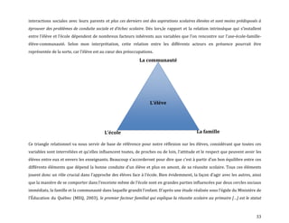 33
La famille
La communauté
L’école
interactions sociales avec leurs parents et plus ces derniers ont des aspirations scolaires élevées et sont moins prédisposés à
éprouver des problèmes de conduite sociale et d’échec scolaire. Dès lors,le rapport et la relation intrinsèque qui s’installent
entre l’élève et l’école dépendent de nombreux facteurs inhérents aux variables que l’on rencontre sur l’axe-école-famille-
élève-communauté. Selon mon interprétation, cette relation entre les différents acteurs en présence pourrait être
représentée de la sorte, car l’élève est au cœur des préoccupations.
Ce triangle relationnel va nous servir de base de référence pour notre réflexion sur les élèves, considérant que toutes ces
variables sont interreliées et qu’elles influencent toutes, de proches ou de loin, l’attitude et le respect que peuvent avoir les
élèves entre eux et envers les enseignants. Beaucoup s’accorderont pour dire que c’est { partir d’un bon équilibre entre ces
différents éléments que dépend la bonne conduite d’un élève et plus en amont, de sa réussite scolaire. Tous ces éléments
jouent donc un rôle crucial dans l’approche des élèves face { l’école. Bien évidemment, la façon d’agir avec les autres, ainsi
que la manière de se comporter dans l’enceinte même de l’école sont en grandes parties influencées par deux cercles sociaux
immédiats, la famille et la communauté dans laquelle grandit l’enfant. D’après une étude réalisée sous l’égide du Ministère de
l’Éducation du Québec (MEQ, 2003), le premier facteur familial qui explique la réussite scolaire au primaire […] est le statut
L’élève
 