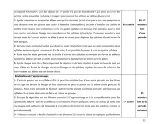 52
au logiciel Notebook™. Une des classes de 1re année n’a pas de Smartboard™, j’ai donc dû créer des
petites cartes aimantées (syllabes et images) pour pouvoir les utiliser au tableau (Annexe 6).
2- Après la routine ou lorsque les élèves sont prêts { écouter (si tel n’est pas le cas, une comptine ou
une chanson avec des gestes peut aider { détendre l’atmosphère), on peut s’installer au tableau et
mettre trois images pour commencer avec les quatre syllabes en dessous. Par exemple, pour le mot
Ami, mettre au tableau l’image correspondante et les syllabes A/ma/A/mi. Prononcer ensuite le mot
devant toute la classe et inviter un élève à venir en avant pour déplacer les syllabes afin de former le
mot adéquat.
3- Certains mots sont plus faciles que d’autres, mais l’important reste que les mots comportent deux
syllabes seulement pour commencer. Par la suite, il est possible de passer à trois ou quatre syllabes.
4- Faire tous les mots présents sur la feuille d’activité des syllabes et envoyer les élèves au tableau.
Ajouter les articles devant les mots pour commencer à familiariser les élèves avec le genre.
5- Après chaque mot, il est bien important de répéter et de faire répéter à toute la classe le mot qui
vient d’être vu. Avant de changer de série d’images et de syllabes, répéter les mots de la liste et les
faire répéter aux élèves est une bonne chose.
1re année
10-15
minutes
lors
d’une
période
Réalisation de l’apprentissage
1- L’activité papier sur les syllabes { l’écrit peut être réalisée lors d’une autre période, car les élèves
de cet âge ont besoin de bouger et leur attention ne peut se porter sur la même chose pendant 30
minutes. Ainsi, il est conseillé de réaliser l’activité écrite durant la période suivant l’introduction aux
syllabes. Il est donc nécessaire de faire un retour en groupe.
2- Puisque la répétition est un élément essentiel { l’apprentissage et { la compréhension pour les
apprenants, refaire l’activité au tableau est nécessaire. Placer quelques cartes au tableau (3 mots avec
les images sont suffisants) et demander à trois élèves de former les mots avec les syllabes (comme vu
précédemment).
3- Présenter ensuite la feuille d’activité écrite (Annexe 5) à toute la classe et expliquer qu’ils doivent
1re année
15
minutes
lors de la
période
suivante
 