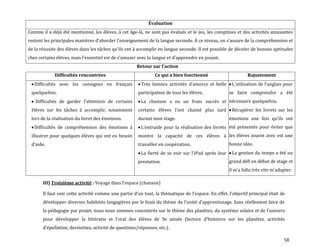 58
Évaluation
Comme il a déjà été mentionné, les élèves, à cet âge-là, ne sont pas évalués et le jeu, les comptines et des activités amusantes
restent les principales manières d’aborder l’enseignement de la langue seconde. À ce niveau, on s’assure de la compréhension et
de la réussite des élèves dans les tâches qu’ils ont { accomplir en langue seconde. Il est possible de déceler de bonnes aptitudes
chez certains élèves, mais l’essentiel est de s’amuser avec la langue et d’apprendre en jouant.
Retour sur l’action
Difficultés rencontrées Ce qui a bien fonctionné Rajustement
Difficultés avec les consignes en français
quelquefois.
Difficultés de garder l’attention de certains
élèves sur les tâches à accomplir, notamment
lors de la réalisation du livret des émotions.
Difficultés de compréhension des émotions à
illustrer pour quelques élèves qui ont eu besoin
d’aide.
Très bonnes activités d’amorce et belle
participation de tous les élèves.
La chanson a eu un franc succès et
certains élèves l’ont chanté plus tard
durant mon stage.
L’entraide pour la réalisation des livrets
montre la capacité de ces élèves à
travailler en coopération.
La fierté de se voir sur l’iPad après leur
prestation.
L’utilisation de l’anglais pour
se faire comprendre a été
nécessaire quelquefois.
Récupérer les livrets sur les
émotions une fois qu’ils ont
été présentés pour éviter que
les élèves jouent avec est une
bonne idée.
La gestion du temps a été un
grand défi en début de stage et
il m’a fallu très vite m’adapter.
III) Troisième activité : Voyage dans l’espace (chanson)
Il faut voir cette activité comme une partie d’un tout, la thématique de l’espace. En effet, l’objectif principal était de
développer diverses habiletés langagières par le biais du thème de l’unité d’apprentissage. Sans réellement faire de
la pédagogie par projet, nous nous sommes concentrés sur le thème des planètes, du système solaire et de l’univers
pour développer la littératie et l’oral des élèves de 3e année (lecture d’histoires sur les planètes, activités
d’épellation, devinettes, activité de questions/réponses, etc.).
 