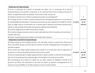60
Réalisation de l’apprentissage
1- Avant la réalisation de l’activité, on demande aux élèves s’ils se souviennent de la phrase
mnémotechnique sur les planètes. Si personne ne s’en souvient, il faut l’écrire au tableau, afin que les
élèves se rappellentles noms des planètes; il faut aussi les aider à prononcer.
2- Chanter la chanson avec la classe en projetant les paroles sur le Smartboard™.
3- En équipe de deux, les élèves reçoivent maintenant une enveloppe par équipe avec les paroles qui
ont été préalablement découpées en dix parties (une partie par petit couplet) et une feuille de couleur
pour le collage. Ainsi, ils se retrouvent avec la chanson dans le désordre qu’ils doivent reformer pour
obtenir la chanson finale. On travaille ainsi plusieurs habiletés, dont la littératie.
4- Avant le collage final, on vérifie l’exactitude du résultat.
5- Si certaines équipes terminent avant les autres, demandez-leur de lire les paroles qu’ils vont devoir
réutiliser plus tard.
6- Retour en grand groupe pour pratiquer une dernière fois la chanson.
3e année
1
période
de 30
minutes
Intégration et transfert de l’apprentissage
1- Chaque équipe (ou deux équipes) pratique, avec leur feuille activité, une partie de la chanson qui
leur a été confiée. De plus, les élèves doivent inventer une petite chorégraphie pour accompagner les
paroles aux gestes.
2- On s’assure que chaque équipe pratique bien sa partie et on circule pour aider les apprenants à
prononcer et à trouver des gestes pertinents à faire avec leur partie.
3- Retour en grand groupe où chaque équipe présente et chante sa partie. La chanson est ainsi chantée
par tous. Ils réinvestissent leurs apprentissages et ils partagent leur travail avec les autres.
4- La présentation de la chanson en équipe est une bonne manière de synthétiser l’activité et de
procurer aux élèves une satisfaction et une fierté de chanter en français. L’enregistrement de la
chanson est une possibilité, car les élèves peuvent se voir et s’écouter chanter.
3e année
1
période
de 30
minutes
 