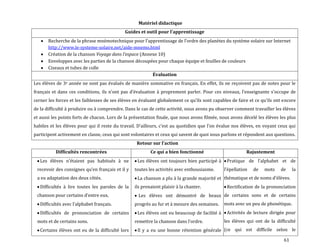61
Matériel didactique
Guides et outil pour l’apprentissage
Recherche de la phrase mnémotechnique pour l’apprentissage de l’ordre des planètes du système solaire sur Internet
http://www.le-systeme-solaire.net/aide-mnemo.html
Création de la chanson Voyage dans l’espace (Annexe 10)
Enveloppes avec les parties de la chanson découpées pour chaque équipe et feuilles de couleurs
Ciseaux et tubes de colle
Évaluation
Les élèves de 3e année ne sont pas évalués de manière sommative en français. En effet, ils ne reçoivent pas de notes pour le
français et dans ces conditions, ils n’ont pas d’évaluation { proprement parler. Pour ces niveaux, l’enseignante s’occupe de
cerner les forces et les faiblesses de ses élèves en évaluant globalement ce qu’ils sont capables de faire et ce qu’ils ont encore
de la difficulté à produire ou à comprendre. Dans le cas de cette activité, nous avons pu observer comment travailler les élèves
et aussi les points forts de chacun. Lors de la présentation finale, que nous avons filmée, nous avons décelé les élèves les plus
habiles et les élèves pour qui il reste du travail. D’ailleurs, c’est au quotidien que l’on évalue nos élèves, en voyant ceux qui
participent activement en classe, ceux qui sont volontaires et ceux qui savent de quoi nous parlons et répondent aux questions.
Retour sur l’action
Difficultés rencontrées Ce qui a bien fonctionné Rajustement
Les élèves n’étaient pas habitués { ne
recevoir des consignes qu’en français et il y
a eu adaptation des deux côtés.
Difficultés à lire toutes les paroles de la
chanson pour certains d’entre eux.
Difficultés avec l’alphabet français.
Difficultés de prononciation de certains
mots et de certains sons.
Certains élèves ont eu de la difficulté lors
Les élèves ont toujours bien participé à
toutes les activités avec enthousiasme.
La chanson a plu à la grande majorité et
ils prenaient plaisir à la chanter.
Les élèves ont démontré de beaux
progrès au fur et à mesure des semaines.
Les élèves ont eu beaucoup de facilité à
remettre la chanson dans l’ordre.
Il y a eu une bonne rétention générale
Pratique de l’alphabet et de
l’épellation de mots de la
thématique et de noms d’élèves.
Rectification de la prononciation
de certains sons et de certains
mots avec un peu de phonétique.
Activités de lecture dirigée pour
les élèves qui ont de la difficulté
(ce qui est difficile selon le
 