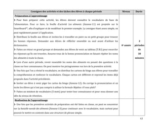 63
Consignes des activités et des tâches des élèves à chaque période Niveau Durée
Préparation { l’apprentissage
1- Pour bien préparer cette activité, les élèves doivent connaître le vocabulaire de base de
l’alimentation. Pour ce faire, la feuille d’activité Les aliments (Annexe 11) est projetée sur le
Smartboard™, afin d’expliquer et de modéliser le premier exemple. La consigne étant assez simple, on
peut rapidement passer { l’application.
2- Distribuez la feuille aux élèves et invitez-les à travailler en paire ou en petit groupe pour trouver
les bonnes réponses. Demander aux élèves de réfléchir ensemble ou seul avant d’utiliser les
dictionnaires.
3- Faites un retour en grand groupe et demandez aux élèves de venir au tableau (T.B.I) pour encercler
les réponses qu’ils ont trouvées. Assurez-vous de la bonne prononciation en faisant répéter les noms
des aliments à toute la classe.
4- Lors d’une autre période, revoir ensemble les noms des aliments en posant des questions { la
classe sur leur connaissance. On peut montrer les pictogrammes vus lors de la première activité.
5- Une fois que l’on a révisé le vocabulaire, on distribue les cartons de bingo aux élèves pour travailler
la compréhension et renforcer le vocabulaire. Chaque carton est différent et reprend les items déjà
proposés dans l’activité précédente.
6- Inviter un élève à venir piger les cartes du bingo (Annexe 12). On corrige la prononciation et on
incite les élèves qui n’ont pas compris { utiliser la formule Répétez s’il vous plaît?
7- Faites un minitest de vocabulaire (5 mots) pour tester leur connaissance et pour nous donner une
idée du niveau de rétention.
4e année
2
périodes
de
30
minutes
Réalisation de l’apprentissage
1- Une fois que les premières activités de préparation ont été faites en classe, on peut se concentrer
sur La bataille navale des aliments (Annexe 13) pour continuer avec le vocabulaire, mais surtout pour
pouvoir le mettre en contexte dans une structure de phrase simple.
 