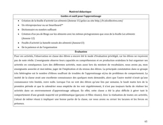 65
Matériel didactique
Guides et outil pour l’apprentissage
Création de la feuille d’activité Les aliments (Annexe 11) grâce au site http://fr.islcollective.com/
Un rétroprojecteur ou un Smartboard™
Dictionnaire en nombre suffisant
Création d’un jeu de Bingo sur les aliments avec les mêmes pictogrammes que ceux de la feuille Les aliments
(Annexe 12)
Feuille d’activité La bataille navale des aliments (Annexe13)
De la patience et de l’organisation
Évaluation
Pour ces activités, l’observation en classe des élèves a encore été le mode d’évaluation privilégié, car les élèves ne reçoivent
pas de note réelle. L’enseignante observe leurs capacités en compréhension et en production oraledans le but organiser ses
activités en conséquence. Lors des différentes activités, mais aussi lors du minitest de vocabulaire, nous avons pu, mon
enseignante associée et moi-même, juger de l’implication et du niveau des élèves. La principale constatation dans ce groupe
très hétérogène est le nombre d’élèves souffrant de troubles de l’apprentissage et/ou de problèmes de comportement. La
moitié de la classe avait une excellente connaissance des quelques mots demandés, alors que l’autre moitié n’avait qu’une
connaissance très limitée, voire nulle. Lorsque l’on ne voit des élèves qu’une fois par semaine, le lundi matin lors de la
première période et que le calendrier nous empêche de les voir régulièrement, il n’est pas toujours facile de réaliser les
activités dans un environnement d’apprentissage adéquat. En effet, cette classe a été la plus difficile { gérer tant le
comportement d’une grande majorité est problématique (garçons et filles réunis). Avec la réalisation de toutes ces activités,
j’aitout de même réussi à impliquer une bonne partie de la classe, car nous avons su cerner les lacunes et les forces en
présence.
 