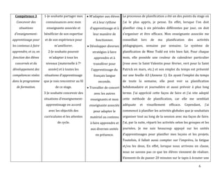 6
Compétence 3
Concevoir des
situations
d'enseignement-
apprentissage pour
les contenus à faire
apprendre, et ce, en
fonction des élèves
concernés et du
développement des
compétences visées
dans le programme
de formation.
1-Je souhaite partager mes
connaissances avec mon
enseignante associée et
bénéficier de son expertise
et de son expérience pour
m’améliorer.
2-Je souhaite pouvoir
m’adapter { tous les
niveaux (maternelle à 7e
année) et à toutes les
situations d’apprentissage
que je vais rencontrer au fil
de ce stage.
3-Je souhaite concevoir des
situations d’enseignement-
apprentissage en accord
avec les objectifs des
curriculums et les attentes
de cycle.
M’adapter aux élèves
et à leur rythme
d’apprentissage et {
leur manière de
fonctionner.
Développer diverses
stratégies à faire
apprendre et à
transférer pour
l’apprentissage du
français langue
seconde.
Travailler de concert
avec les autres
enseignants et mon
enseignante associée
pour adapter le
matériel au contenu
à faire apprendre et
aux diverses unités
en présence.
Le processus de planification a été un des points du stage où
j’ai le plus appris, je pense. En effet, lorsque l’on doit
planifier cinq à six périodes différentes par jour, on doit
s’organiser et être efficace. Mon enseignante associée me
conseillait lors de ma planification des activités
pédagogiques, semaine par semaine. Le système de
planification de Mme Todd est très bien fait. Pour chaque
mois, elle possède une couleur de calendrier particulier
(rose avec la Saint Valentin pour février, vert pour la Saint
Patrick en mars, etc.) et son emploi du temps est présenté
sur une feuille A3 (Annexe 1). En ayant l’emploi du temps
de toute la semaine, elle peut voir sa planification
hebdomadaire et journalière et aussi prévoir à plus long
terme. J’ai apprécié cette façon de faire et j’ai vite adopté
cette méthode de planification, car elle me semblait
adéquate et visuellement efficace. Cependant, j’ai
commencé à planifier les activités globales que je souhaitais
organiser tout au long de la session avec ma façon de faire.
J’ai, par la suite, réparti les activités selon les groupes et les
journées. Je me suis beaucoup appuyé sur les unités
d’apprentissages pour planifier mes leçons et les projets.
Toutefois, il fallait aussi compter sur l’imprévu, la fatigue
et/ou les deux. En effet, lorsque nous arrivons en classe,
nous ne savons pas ce que les élèves viennent de réaliser.
Viennent-ils de passer 20 minutes sur le tapis à écouter une
 