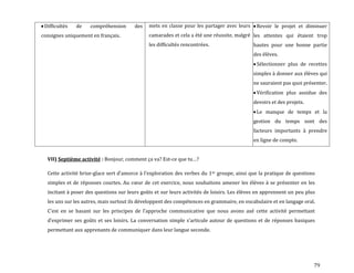 79
Difficultés de compréhension des
consignes uniquement en français.
mets en classe pour les partager avec leurs
camarades et cela a été une réussite, malgré
les difficultés rencontrées.
Revoir le projet et diminuer
les attentes qui étaient trop
hautes pour une bonne partie
des élèves.
Sélectionner plus de recettes
simples à donner aux élèves qui
ne sauraient pas quoi présenter.
Vérification plus assidue des
devoirs et des projets.
Le manque de temps et la
gestion du temps sont des
facteurs importants à prendre
en ligne de compte.
VII) Septième activité : Bonjour, comment ça va? Est-ce que tu…?
Cette activité brise-glace sert d’amorce { l’exploration des verbes du 1er groupe, ainsi que la pratique de questions
simples et de réponses courtes. Au cœur de cet exercice, nous souhaitons amener les élèves { se présenter en les
incitant à poser des questions sur leurs goûts et sur leurs activités de loisirs. Les élèves en apprennent un peu plus
les uns sur les autres, mais surtout ils développent des compétences en grammaire, en vocabulaire et en langage oral.
C’est en se basant sur les principes de l’approche communicative que nous avons axé cette activité permettant
d’exprimer ses goûts et ses loisirs. La conversation simple s’articule autour de questions et de réponses basiques
permettant aux apprenants de communiquer dans leur langue seconde.
 