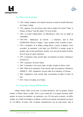 ANNEE UNIVERSITAIRE 2016/2017 11
1.1. Dates clés du groupe
 1928 : Lafarge s'implante sur le marché marocain en créant la Société Marocaine
des Ciments Lafarge
 1929 : signature d’un accord pour entrer dans le capital de la société "Chaux et
Ciments du Maroc" dont elle détient 27% de la Société.
 1968 : La société Lafarge-Maroc est officiellement créée, avec un capital de
100.000DH.
 1992-1994 : Déploiement de l’activité : 2 cimenteries dans le Nord
(CEMENTOS Tétouan et Tanger), 1 usine de plâtre à Safi, 9 centrales à béton
 1995 : Constitution de la holding Lafarge-Maroc à travers la signature d’une
convention de partenariat à part égale avec SNI/ONA. Le groupe occupe la
première place en tant qu'opérateur cimentier avec une part de marché de l'ordre
de 41,5% pour les quatre cimenteries.
 1997 : Construction d'une nouvelle ligne de production de ciment à Bouskoura
(CINOUCA)
 1998 : Acquisition de Gravel Maroc
 2003 : Construction d’un nouvel atelier de dalles de plâtre au Maroc à Safi
 2004 : Début de la construction d’une nouvelle ligne de production à Bouskoura
(900000 T). 2005 : Inauguration du parc éolien de la cimenterie de Tétouan.
 2006 : Inauguration d’une nouvelle ligne de production de plâtre à L’usine de
Safi.
 2016 : Fusion de Lafarge avec Holcim
1.2. Le groupe Lafarge Holcim Maroc
Lafarge Holcim Maroc est née suite à la fusion-absorption entre les groupes Lafarge
Ciments et Holcim Maroc en juillet 2016, ce qui a donné lieu à un groupe désormais leader
national du secteur des matériaux de construction avec 55% des parts de marché, un chiffre
d’affaire qui s’établi à 6,66 millions de dirhams en 2016 et une capacité de production du ciment
de 11,8 millions de tonnes. Elle est détenue majoritairement par une joint-venture entre le
 