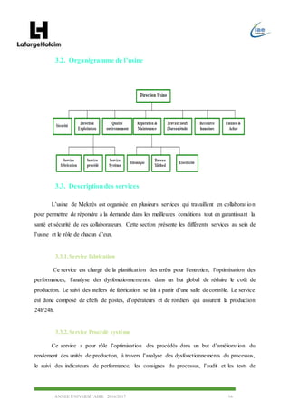 ANNEE UNIVERSITAIRE 2016/2017 16
3.2. Organigramme de l’usine
3.3. Descriptiondes services
L’usine de Meknès est organisée en plusieurs services qui travaillent en collaboration
pour permettre de répondre à la demande dans les meilleures conditions tout en garantissant la
santé et sécurité de ces collaborateurs. Cette section présente les différents services au sein de
l’usine et le rôle de chacun d’eux.
3.3.1.Service fabrication
Ce service est chargé de la planification des arrêts pour l’entretien, l’optimisation des
performances, l’analyse des dysfonctionnements, dans un but global de réduire le coût de
production. Le suivi des ateliers de fabrication se fait à partir d’une salle de contrôle. Le service
est donc composé de chefs de postes, d’opérateurs et de rondiers qui assurent la production
24h/24h.
3.3.2.Service Procédé système
Ce service a pour rôle l’optimisation des procédés dans un but d’amélioration du
rendement des unités de production, à travers l’analyse des dysfonctionnements du processus,
le suivi des indicateurs de performance, les consignes du processus, l’audit et les tests de
Figure 5: Organigramme de l'usine de Meknès
 