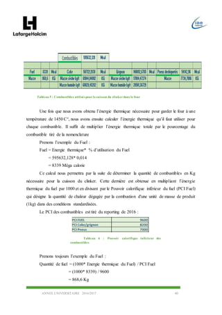 ANNEE UNIVERSITAIRE 2016/2017 40
Une fois que nous avons obtenu l’énergie thermique nécessaire pour garder le four à une
température de 1450 C°, nous avons ensuite calculer l’énergie thermique qu’il faut utiliser pour
chaque combustible. Il suffit de multiplier l’énergie thermique totale par le pourcentage du
combustible tiré de la nomenclature
Prenons l’exemple du Fuel :
Fuel = Energie thermique* % d’utilisation du Fuel
= 595632,128* 0,014
= 8339 Méga calorie
Ce calcul nous permettra par la suite de déterminer la quantité de combustibles en Kg
nécessaire pour la cuisson du clinker. Cette dernière est obtenue en multipliant l’énergie
thermique du fuel par 1000 et en divisant par le Pouvoir calorifique inférieur du fuel (PCI Fuel)
qui désigne la quantité de chaleur dégagée par la combustion d'une unité de masse de produit
(1kg) dans des conditions standardisées.
Le PCI des combustibles est tiré du reporting de 2016 :
Prenons toujours l’exemple du Fuel :
Quantité de fuel = (1000* Energie thermique du Fuel) / PCI Fuel
= (1000* 8339) / 9600
= 868,6 Kg
Tableau 5 : Combustibles utiliséspourla cuisson du clinkerdans le four
Tableau 6 : Pouvoir calorifique inférieur des
combustibles
 