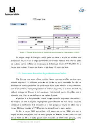 ANNEE UNIVERSITAIRE 2016/2017 47
= 935 tonnes/ jour
Le broyeur change de débit pour chaque qualité de ciment et ne peut pas travailler plus
de 17 heures par jour. C’est le temps recommandé par le service méthode pour éviter les arrêts
sur incidents ou tout problème de fonctionnement de l’appareil. Pour le CPJ 45 et CPJ 55, le
broyeur peut produire 50 tonnes par heures, ce qui donne 850 tonnes par jour.
3.3. Lancement des ordres de production ou d’achat
Une fois que nous avons obtenu combien chaque poste peut produire par jour, nous
pouvons programmer les ordres de production en fonction du niveau des stocks. En effet, on
doit lancer un ordre de production dès que le stock risque d’être inférieur au stock minimum.
Dans le cas contraire, on ne peut pas lancer un ordre de production, si le niveau de stock est
suffisant au risque de dépasser le stock maximum. Cette méthode permet de produire que le
nécessaire pour éviter un sur stockage ou une rupture de stock.
Cependant, il ne faut pas oublier de tenir compte des arrêts programmés des machines.
Par exemple, un arrêt de 10 jours est programmé pour le broyeur BK 5 en Janvier, ce qui va
compliquer la planification de la production de ce mois puisque ce broyeur est utilisé avec le
broyeur BK4 pour produire le CPJ 45 qui est plus demandé que les autres qualités.
En fait, le broyeur BK5 peut produire 1620 tonnes par jour de CPJ45, alors que le
broyeur BK4 ne peut produire que 850 tonnes par jour. La difficulté se situe dans le fait que
lors de l’arrêt du BK5, il faudra passer d’une production de 1620 tonnes par jour, à une
Figure 22 : Méthode de calcul du débit journalierdu Broyeur ciment BK 4 pour produire le CPJ 35
 