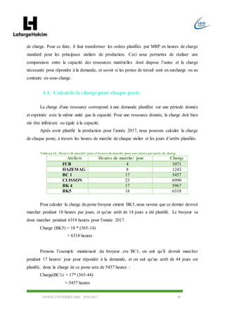 ANNEE UNIVERSITAIRE 2016/2017 50
de charge. Pour ce faire, il faut transformer les ordres planifiés par MRP en heures de charge
standard pour les principaux ateliers de production. Ceci nous permettra de réaliser une
comparaison entre la capacité des ressources matérielles dont dispose l’usine et la charge
nécessaire pour répondre à la demande, et savoir si les postes de travail sont en surcharge ou au
contraire en sous-charge.
4.1. Calcul de la charge pour chaque poste
La charge d'une ressource correspond à une demande planifiée sur une période donnée
et exprimée avec la même unité que la capacité. Pour une ressource donnée, la charge doit bien
sûr être inférieure ou égale à la capacité.
Après avoir planifié la production pour l’année 2017, nous pouvons calculer la charge
de chaque poste, à travers les heures de marche de chaque atelier et les jours d’arrêts planifiés.
Tableau 14 : Heures de marche/ jour et heures de marche pour une année par poste de charge
Ateliers Heures de marche/ jour Charge
FCB 4 1071
HAZEMAG 8 1243
BC 1 17 5457
CUISSON 23 6990
BK 4 17 5967
BK5 18 6318
Pour calculer la charge du poste broyeur ciment BK5, nous savons que ce dernier devrait
marcher pendant 18 heures par jours, et qu’un arrêt de 14 jours a été planifié. Le broyeur va
donc marcher pendant 6318 heures pour l’année 2017.
Charge (BK5) = 18 * (365-14)
= 6318 heures
Prenons l’exemple maintenant du broyeur cru BC1, on sait qu’il devrait marcher
pendant 17 heures/ jour pour répondre à la demande, et on sait qu’un arrêt de 44 jours est
planifié, donc la charge de ce poste sera de 5457 heures :
Charge(BC1) = 17* (365-44)
= 5457 heures
 