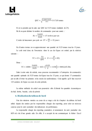 ANNEE UNIVERSITAIRE 2016/2017 54
𝑄𝐸𝐶 = √
2∗1000∗51035
10.5
=3117,85 tonnes
Et on va prendre par la suite une QEC de 3125 tonnes (multiple de 25).
De là on peut déduire le nombre de commandes pour une année :
𝑁𝑐 =
51035
3125
= 17 𝑜𝑟𝑑𝑟𝑒𝑠 𝑝𝑎𝑟 𝑎𝑛
L’ordre de lancement par cycle est 𝐶𝑇 =
250
17
= 15 𝑗𝑜𝑢𝑟𝑠
En d’autres termes on va approvisionner une quantité de 3125 tonnes tous les 15 jours.
Le coût total donc de l’inventaire dans le cas du Gypse est estimé par la relation
suivante :
𝑇𝐶 = 𝐶𝑙 ∗
𝐶𝑎
𝑄𝐸𝐶
+ 𝑈 ∗ 𝑖 ∗ (
𝑄
2
+ 𝑆𝑆)
Donc :
𝑇𝐶 = 1000 ∗
51035
3125
+ 10.5 ∗ (
3125
2
+ 1150) = 44812,45 𝐷ℎ𝑠
Suite à cette suite de calculs, nous pouvons recommander à l’entreprise de commander
une quantité optimale de 3125 tonnes du Gypse tous les 15 jours, ce qui donne 17 commandes
par an afin d’éviter les pénuries et les stocks de surabondance. Cela signifie qu’il faut recevoir
125 camions de Gypse au cours de cette période.
La même méthode de calcul sera poursuivie afin d’obtenir les quantités économiques
du fuel, ferrite, bauxite, coke de pétrole
6. Réalisationdu tableau de bord
Une des missions menées au cours de ce stage a été de s’inspirer du tableau de bord
utilisé depuis des années par les responsables chargés des reporting, pour créer un nouveau
canevas pour le suivi journalier des indicateurs de performance.
Le responsable chargé des reporting journaliers et notamment du suivi journalier des
KPI m’a été d’une grande aide. En effet, il a accepté de me communiquer le fichier Excel
 