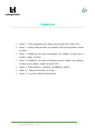 ANNEE UNIVERSITAIRE 2016/2017 61
Annexes
 Annexe 1 : Arrêts programmés pour chaque poste de charge pour l’année 2017 ;
 Annexe 2 : Ordres d’achat du schiste et des minerais de fer pour la première semaine
de Janvier ;
 Annexe 3 : Planification des ordres de production des 3 qualités de ciment pour la
première semaine de Janvier ;
 Annexe 4 : Planification des ordres de production pour les matières qui composent
le ciment pour la première semaine de Janvier 2017 ;
 Annexe 5 : Stocks minimum et maximum des différentes matières ;
 Annexe 6 : Tableau de bord utilisé par l’usine
 Annexe 7 : Le nouveau tableau de bord proposé
 