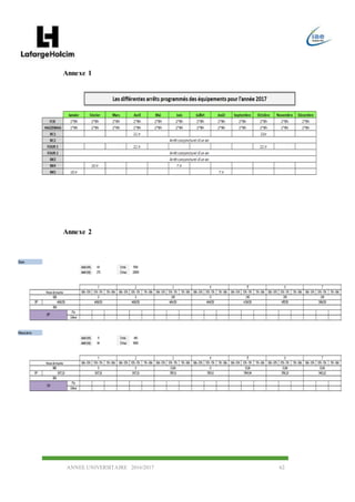ANNEE UNIVERSITAIRE 2016/2017 62
Annexe 1
Annexe 2
 