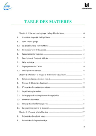 0
TABLE DES MATIERES
Chapitre 1 : Présentation du groupe Lafarge Holcim Maroc....................................10
1. Historique du groupe Lafarge Maroc .................................................................10
1.1. Dates clés du groupe...........................................................................................11
1.2. Le groupe Lafarge Holcim Maroc......................................................................11
1.3. Domaines d’activité du groupe...........................................................................12
2. Secteur cimentier marocain ................................................................................13
3. Description de l’usine de Meknès ......................................................................15
3.1. Fiche technique...................................................................................................15
3.2. Organigramme de l’usine ..................................................................................16
3.3. Description des services .....................................................................................16
Chapitre 2 : Définition et processus de fabrication du ciment..................................18
1. Définition et composition du ciment ..................................................................18
2. Procédé de fabrication du ciment .......................................................................19
2.1. L’extraction des matières premières...................................................................20
2.2. La pré homogénéisation .....................................................................................21
2.3. Le broyage et le stockage des matières première ...............................................22
2.4. Production du clinker .........................................................................................23
2.5. Broyage du ciment (broyage cuit) ......................................................................24
2.6. Le conditionnement et le transport .....................................................................25
Chapitre 1 : Contexte général du stage .....................................................................27
1. Présentation du sujet de stage.............................................................................27
1.1. Présentation de la problématique........................................................................27
 