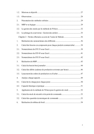 1
1.2. Missions et objectifs ...........................................................................................27
1.3. Observations .......................................................................................................28
2. Présentation des méthodes utilisées....................................................................29
2.1. MRP et sa logique ..............................................................................................29
2.2. La gestion des stocks par la méthode de Wilson................................................32
2.3. Le pilotage du court terme : Gestion des ateliers ...............................................35
Chapitre 2 : Tâches effectuées au sein de l’usine de Meknès...................................36
1. Réalisation des nomenclatures des différents .....................................................36
2. Calcul des besoins en composants pour chaque produit commercialisé ............38
2.1. Nomenclature du CPJ 35 sous Excel..................................................................38
2.2. Nomenclature du CPJ 45 sous Excel..................................................................41
2.3. Nomenclature du CPJ 55 sous Excel..................................................................42
3. Réalisation du MRP............................................................................................43
3.1. Calcul du besoin brut journalier .........................................................................44
3.2. Calcul des débits (cadence de production en tonnes par heure) .........................46
3.3. Lancement des ordres de production ou d’achat ................................................47
4. Analyse charge/capacité .....................................................................................49
4.1. Calcul de la charge pour chaque poste ...............................................................50
4.2. Capacité théorique et pratique ............................................................................51
5. Application de la méthode de Wilson pour la gestion de stock .........................52
5.1. Calcul du stock de sécurité et du point de commande........................................53
5.2. Calcul des quantités économiques de commande ..............................................53
6. Réalisation du tableau de bord ...........................................................................54
 