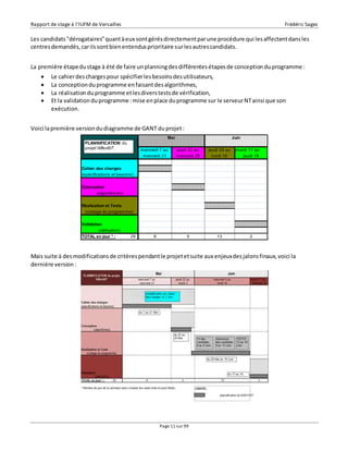 Rapport de stage à l’IUFM de Versailles Frédéric Sagez 
Les candidats "dérogataires" quant à eux sont gérés directement par une procédure qui les affectent dans les 
centres demandés, car ils sont bien entendus prioritaire sur les autres candidats. 
La première étape du stage à été de faire un planning des différentes étapes de conception du programme : 
 Le cahier des charges pour spécifier les besoins des utilisateurs, 
 La conception du programme en faisant des algorithmes, 
 La réalisation du programme et les divers tests de vérification, 
 Et la validation du programme : mise en place du programme sur le serveur NT ainsi que son 
Mai Juin 
mercredi 7 au jeudi 22 au jeudi 29 au mardi 17 au 
mercredi 21 mercredi 28 lundi 16 jeudi 19 
PLANNIFICATION du 
projet 'Affect97'. 
Cahier des charges 
(spécifications et besoins) 
(algorithmes) 
Réalisation et Tests 
(codage du programme) 
(utilisation) 
TOTAL en jour * : 29 9 5 13 2 
Page 11 sur 99 
exécution. 
Voici la première version du diagramme de GANT du projet : 
Conception 
Validation 
Mais suite à des modifications de critères pendant le projet et suite aux enjeux des jalons finaux, voici la 
dernière version : 
 