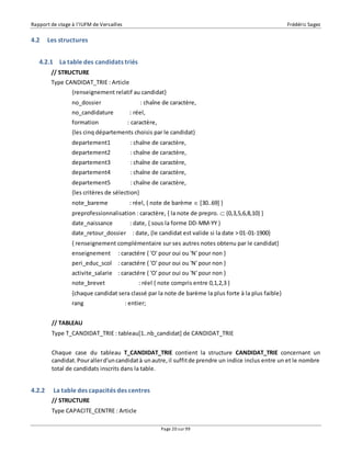 Rapport de stage à l’IUFM de Versailles Frédéric Sagez 
Page 20 sur 99 
4.2 Les structures 
4.2.1 La table des candidats triés 
// STRUCTURE 
Type CANDIDAT_TRIE : Article 
{renseignement relatif au candidat} 
no_dossier : chaîne de caractère, 
no_candidature : réel, 
formation : caractère, 
{les cinq départements choisis par le candidat} 
departement1 : chaîne de caractère, 
departement2 : chaîne de caractère, 
departement3 : chaîne de caractère, 
departement4 : chaîne de caractère, 
departement5 : chaîne de caractère, 
{les critères de sélection} 
note_bareme : réel, { note de barème  [30..69] } 
preprofessionnalisation : caractère, { la note de prepro.  {0,3,5,6,8,10} } 
date_naissance : date, { sous la forme DD-MM-YY } 
date_retour_dossier : date, {le candidat est valide si la date > 01-01-1900} 
{ renseignement complémentaire sur ses autres notes obtenu par le candidat} 
enseignement : caractére { 'O' pour oui ou 'N' pour non } 
peri_educ_scol : caractére { 'O' pour oui ou 'N' pour non } 
activite_salarie : caractére { 'O' pour oui ou 'N' pour non } 
note_brevet : réel { note compris entre 0,1,2,3 } 
{chaque candidat sera classé par la note de barème la plus forte à la plus faible} 
rang : entier; 
// TABLEAU 
Type T_CANDIDAT_TRIE : tableau[1..nb_candidat] de CANDIDAT_TRIE 
Chaque case du tableau T_CANDIDAT_TRIE contient la structure CANDIDAT_TRIE concernant un 
candidat. Pour aller d'un candidat à un autre, il suffit de prendre un indice inclus entre un et le nombre 
total de candidats inscrits dans la table. 
4.2.2 La table des capacités des centres 
// STRUCTURE 
Type CAPACITE_CENTRE : Article 
 