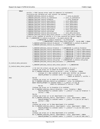 Rapport de stage à l’IUFM de Versailles Frédéric Sagez 
Page 26 sur 99 
Début 
verifie := FAUX {aucune erreur avant de commencer le traitement} 
{initialise mes variables qui vont recevoir les données} 
T_CANDIDAT_DESC[mon_indice].no_dossier := carac_no_dossier 
T_CANDIDAT_DESC[mon_indice].no_candidature := carac_no_candidature 
T_CANDIDAT_DESC[mon_indice].formation := carac_formation 
T_CANDIDAT_DESC[mon_indice].departement1 := carac_departement 
T_CANDIDAT_DESC[mon_indice].departement2 := carac_departement 
T_CANDIDAT_DESC[mon_indice].departement3 := carac_departement 
T_CANDIDAT_DESC[mon_indice].departement4 := carac_departement 
T_CANDIDAT_DESC[mon_indice].departement5 := carac_departement 
T_CANDIDAT_DESC[mon_indice].note_bareme := carac_note_bareme 
T_CANDIDAT_DESC[mon_indice].note_prepo := carac_note_prepo 
T_CANDIDAT_DESC[mon_indice].date_naissance := carac_date_naissance 
T_CANDIDAT_DESC[mon_indice].date_retour_dossier := carac_date_retour_dossier 
{traite le bon candidat et vérifie si il a bien retourné son dossier rempli} 
Si ( T_CANDIDATURE [l_indice].no_dossier = le_numero_dossier ET 
T_CANDIDATURE [l_indice].formation = la_formation ET 
T_CANDIDATURE[l_indice].date_retour_dossier > '01-01-1900' ) Alors 
T_CANDIDAT_DESC[mon_indice].no_dossier := T_CANDIDATURE [l_indice].no_dossier 
T_CANDIDAT_DESC[mon_indice].no_candidature := T_CANDIDATURE 
[l_indice].no_candidature 
T_CANDIDAT_DESC[mon_indice].formation := T_CANDIDATURE [l_indice].formation 
T_CANDIDAT_DESC[mon_indice].departement1 := T_CANDIDATURE [l_indice].departement1 
T_CANDIDAT_DESC[mon_indice].departement2 := T_CANDIDATURE [l_indice].departement2 
T_CANDIDAT_DESC[mon_indice].departement3 := T_CANDIDATURE [l_indice].departement3 
T_CANDIDAT_DESC[mon_indice].departement4 := T_CANDIDATURE [l_indice].departement4 
T_CANDIDAT_DESC[mon_indice].departement5 := T_CANDIDATURE [l_indice].departement5 
T_CANDIDAT_DESC[mon_indice].note_bareme := T_CANDIDATURE [l_indice].note_bareme 
T_CANDIDAT_DESC[mon_indice].note_prepo := T_CANDIDATURE [l_indice].note_prepo 
T_CANDIDAT_DESC[mon_indice].date_naissance := T_CANDIDATURE 
[l_indice].date_naissance 
T_CANDIDAT_DESC[mon_indice].date_retour_dossier := T_CANDIDATURE 
[l_indice].date_retour_dossier 
// On test les erreurs une par une d'un candidat si il y en a 
{indique une erreur sur le numéro de dossier d'un candidat} 
Si (T_CANDIDAT_DESC[mon_indice].no_dossier = carac_ no_dossier ) Alors 
{indique le n ième candidat de la table pour verifier ses données} 
Inscrit_Erreur("Le candidat numéro "+ l_indice+" n'a pas de 
numéro de dossier"); verifie := 
VRAI Fin Si 
{indique une erreur sur le numéro de candidature d'un candidat} 
Si (T_CANDIDAT_DESC[mon_indice].no_candidature = carac_ no_candidature ) 
Alors Inscrit_Erreur("Le candidat numéro "+ l_indice+" n'a pas de 
numéro de candidature"); verifie := VRAI 
Fin Si 
{indique une erreur sur la formation d'un candidat} 
Si (T_CANDIDAT_DESC[mon_indice].formation = carac_ formation ) Alors 
Inscrit_Erreur("Le candidat numéro "+ l_indice+" n'a pas de formation ") 
verifie := VRAI 
Fin Si 
{indique une erreur sur le 1er departement d'un candidat} 
Si (T_CANDIDAT_DESC[mon_indice]. departement1 = carac_ departement ) Alors 
Inscrit_Erreur("Le candidat numéro "+ l_indice+" n'a pas de 1er voeu") 
verifie := VRAI 
Fin Si 
{indique une erreur sur le 2ème departement d'un candidat} 
Si (T_CANDIDAT_DESC[mon_indice]. departement2 = carac_ departement ) Alors 
Inscrit_Erreur("Le candidat numéro "+ l_indice+" n'a pas de 2eme voeu") 
verifie := VRAI 
Fin Si 
{indique une erreur sur le 3ème departement d'un candidat} 
Si (T_CANDIDAT_DESC[mon_indice]. departement3 = carac_ departement ) Alors 
Inscrit_Erreur("Le candidat numéro "+ l_indice+" n'a pas de 3eme voeu") 
 