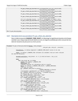 Rapport de stage à l’IUFM de Versailles Frédéric Sagez 
Tri_par_critere_de_selection(note_enseignementOUI,note_peri_educativeOUI, 
note_activite_salarialeOUI) 
Tri_par_critere_de_selection(note_enseignementOUI,note_peri_educativeOUI, 
note_activite_salarialeNON) 
Tri_par_critere_de_selection(note_enseignementOUI,note_peri_educativeNON, 
note_activite_salarialeOUI) 
Tri_par_critere_de_selection(note_enseignementOUI,note_peri_educativeNON, 
note_activite_salarialeNON) 
{tri de la deuxième branche : la note d' enseignement est égale à zéro} 
Tri_par_critere_de_selection(note_enseignementNON,note_peri_educativeOUI, 
note_activite_salarialeOUI) 
Tri_par_critere_de_selection(note_enseignementNON,note_peri_educativeOUI, 
note_activite_salarialeNON) 
Tri_par_critere_de_selection(note_enseignementNON,note_peri_educativeNON, 
note_activite_salarialeOUI) 
Tri_par_critere_de_selection(note_enseignementNON,note_peri_educativeNON, 
note_activite_salarialeNON) 
Page 30 sur 99 
Fin Tri_par_note_de_prepo; 
4.4.7 Description de la sous procédure Tri_par_critere_de_selection 
Dans la table temporaire CANDIDAT_TEMP_SELECT, on départage les égalités persistantes entre chaque 
candidat : pour chaque type de brevet obtenu ou non, on range les candidats par ordre croissant de leur 
date de naissance (du plus jeune au moins jeune). 
Procédure Tri_par_critere_de_selection(Entrée : note_enseigne, 
note_peri_edu, note_sal : caractère) 
Précondition : le tableau temporaire T_CANDIDAT_TEMP_SELECT existe et non vide 
Effet : le tableau T_CANDIDAT_TRIE contiendra les candidats triés par ordre croissant 
des dates de naissances 
Variable auxiliaire : note_brevet : 0..3 { la note de brevet  {0,1,2,3}} 
Début 
Pour note_brevet de 3 à 0 Faire 
Insérer dans tableau T_CANDIDAT_TRIE 
Sélectionne TOUS 
{tableaux contenant les informations dont on a besoin} 
Depuis les tableaux T_CANDIDAT_TEMP_SELECT, T_BAREME_INDIVIDUEL 
{lien pour les items} 
Ou T_CANDIDAT_TEMP_SELECT.no_dossier = 
T_BAREME_INDIVIDUEL.no_dossier 
{renseignement supplémentaire sur l'age de l'étudiant} 
Et T_CANDIDAT_TEMP_SELECT.no_dossier = T_ETUDIANT.no_dossier 
{on précise que l'on s'occupe des PE} 
Et T_BAREME_INDIVIDUEL.code_bareme = "PE97" 
{test la note d'enseignement > 6 mois} 
Et (T_BAREME_INDIVIDUEL.code_critere = 3 ET 
T_BAREME_INDIVIDUEL.choix = note_enseigne) 
{test la note d'activité educative} 
Et (T_BAREME_INDIVIDUEL.code_critere = 5 ET 
T_BAREME_INDIVIDUEL.choix = note_peri_edu) 
{test la note d'activité salariale} 
Et (T_BAREME_INDIVIDUEL.code_critere = 6 ET 
T_BAREME_INDIVIDUEL.choix = note_sal) 
{test la note du ou des brevets obtenus} 
Et (T_BAREME_INDIVIDUEL.code_critere = 8 ET 
T_BAREME_INDIVIDUEL.choix = note_brevet) 
 