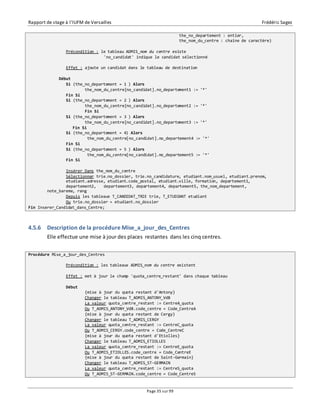 Rapport de stage à l’IUFM de Versailles Frédéric Sagez 
Page 35 sur 99 
the_no_departement : entier, 
the_nom_du_centre : chaîne de caractère) 
Précondition : le tableau ADMIS_nom du centre existe 
'no_candidat' indique le candidat sélectionné 
Effet : ajoute un candidat dans le tableau de destination 
Début 
Si (the_no_departement = 1 ) Alors 
the_nom_du_centre[no_candidat].no_departement1 := '*' 
Fin Si 
Si (the_no_departement = 2 ) Alors 
the_nom_du_centre[no_candidat].no_departement2 := '*' 
Fin Si 
Si (the_no_departement = 3 ) Alors 
the_nom_du_centre[no_candidat].no_departement3 := '*' 
Fin Si 
Si (the_no_departement = 4) Alors 
the_nom_du_centre[no_candidat].no_departement4 := '*' 
Fin Si 
Si (the_no_departement = 5 ) Alors 
the_nom_du_centre[no_candidat].no_departement5 := '*' 
Fin Si 
Insérer Dans the_nom_du_centre 
Sélectionner trie.no_dossier, trie.no_candidature, etudiant.nom_usuel, etudiant.prenom, 
etudiant.adresse, etudiant.code_postal, etudiant.ville, formation, departement1, 
departement2, departement3, departement4, departement5, the_nom_departement, 
note_bareme, rang 
Depuis les tableaux T_CANDIDAT_TRIE trie, T_ETUDIANT etudiant 
Ou trie.no_dossier = etudiant.no_dossier 
Fin Inserer_Candidat_dans_Centre; 
4.5.6 Description de la procédure Mise_a_jour_des_Centres 
Elle effectue une mise à jour des places restantes dans les cinq centres. 
Procédure Mise_a_jour_des_Centres 
Précondition : les tableaux ADMIS_nom du centre existent 
Effet : met à jour le champ 'quota_centre_restant' dans chaque tableau 
Début 
{mise à jour du quota restant d'Antony} 
Changer le tableau T_ADMIS_ANTONY_VdB 
La valeur quota_centre_restant := CentreA_quota 
Ou T_ADMIS_ANTONY_VdB.code_centre = Code_CentreA 
{mise à jour du quota restant de Cergy} 
Changer le tableau T_ADMIS_CERGY 
La valeur quota_centre_restant := CentreC_quota 
Ou T_ADMIS_CERGY.code_centre = Code_CentreC 
{mise à jour du quota restant d'Etiolles} 
Changer le tableau T_ADMIS_ETIOLLES 
La valeur quota_centre_restant := CentreE_quota 
Ou T_ADMIS_ETIOLLES.code_centre = Code_CentreE 
{mise à jour du quota restant de Saint-Germain} 
Changer le tableau T_ADMIS_ST-GERMAIN 
La valeur quota_centre_restant := CentreS_quota 
Ou T_ADMIS_ST-GERMAIN.code_centre = Code_CentreS 
 