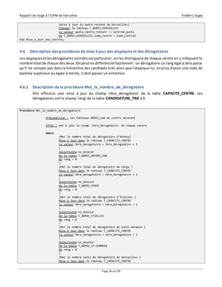 Rapport de stage à l’IUFM de Versailles Frédéric Sagez 
{mise à jour du quota restant de Versailles} 
Changer le tableau T_ADMIS_VERSAILLES 
La valeur quota_centre_restant := CentreV_quota 
Ou T_ADMIS_VERSAILLES.code_centre = Code_CentreV 
Page 36 sur 99 
Fin Mise_a_jour_des_Centres; 
4.6 Description des procédures de mise à jour des atypiques et des dérogataires 
Les atypiques et les dérogataires sont des cas particulier, on les distinguera de chaque centre en y indiquant le 
nombre total de chacun des deux. On peut les différencier facilement : un dérogataire un rang égal à zéro parce 
qu'il ne compte pas dans la hiérarchie des candidats triés alors que l'atypique lui, en plus d'avoir une note de 
barème supérieur ou égale à trente, il doit passer un entretien. 
4.6.1 Description de la procédure Met_le_nombre_de_derogataire 
Elle effectue une mise à jour du champ 'nbre_derogataire' de la table CAPACITE_CENTRE. Les 
dérogataires ont le champ 'rang' de la table CANDIDATURE_TRIE à 0. 
Procédure Met_le_nombre_de_derogataire 
Précondition : les tableaux ADMIS_nom du centre existent 
Effet : met à jour le champ 'nbre_derogataire' de chaque centre 
Début 
{Met le nombre total de dérogataire d'Antony} 
Mise à jour dans le tableau T_CAPACITE_CENTRE 
La valeur nbre_derogataire = nbre_derogataire + 1 
( 
Selectionne no_dossier 
De la table T_ADMIS_ANTONY_VdB 
OU rang = 0 
) 
{Met le nombre total de dérogataire de Cergy } 
Mise à jour dans le tableau T_CAPACITE_CENTRE 
La valeur nbre_derogataire = nbre_derogataire + 1 
( 
Selectionne no_dossier 
De la table T_ADMIS_CERGY 
OU rang = 0 
) 
{Met le nombre total de dérogataire d'Etiolles } 
Mise à jour dans le tableau T_CAPACITE_CENTRE 
La valeur nbre_derogataire = nbre_derogataire + 1 
( 
Selectionne no_dossier 
De la table T_ADMIS_ETIOLLES 
OU rang = 0 
) 
{Met le nombre total de dérogataire de Saint-Germain } 
Mise à jour dans le tableau T_CAPACITE_CENTRE 
La valeur nbre_derogataire = nbre_derogataire + 1 
( 
Selectionne no_dossier 
De la table T_ADMIS_ST-GERMAIN 
OU rang = 0 
) 
{Met le nombre total de dérogataire de Versailles } 
Mise à jour dans le tableau T_CAPACITE_CENTRE 
 